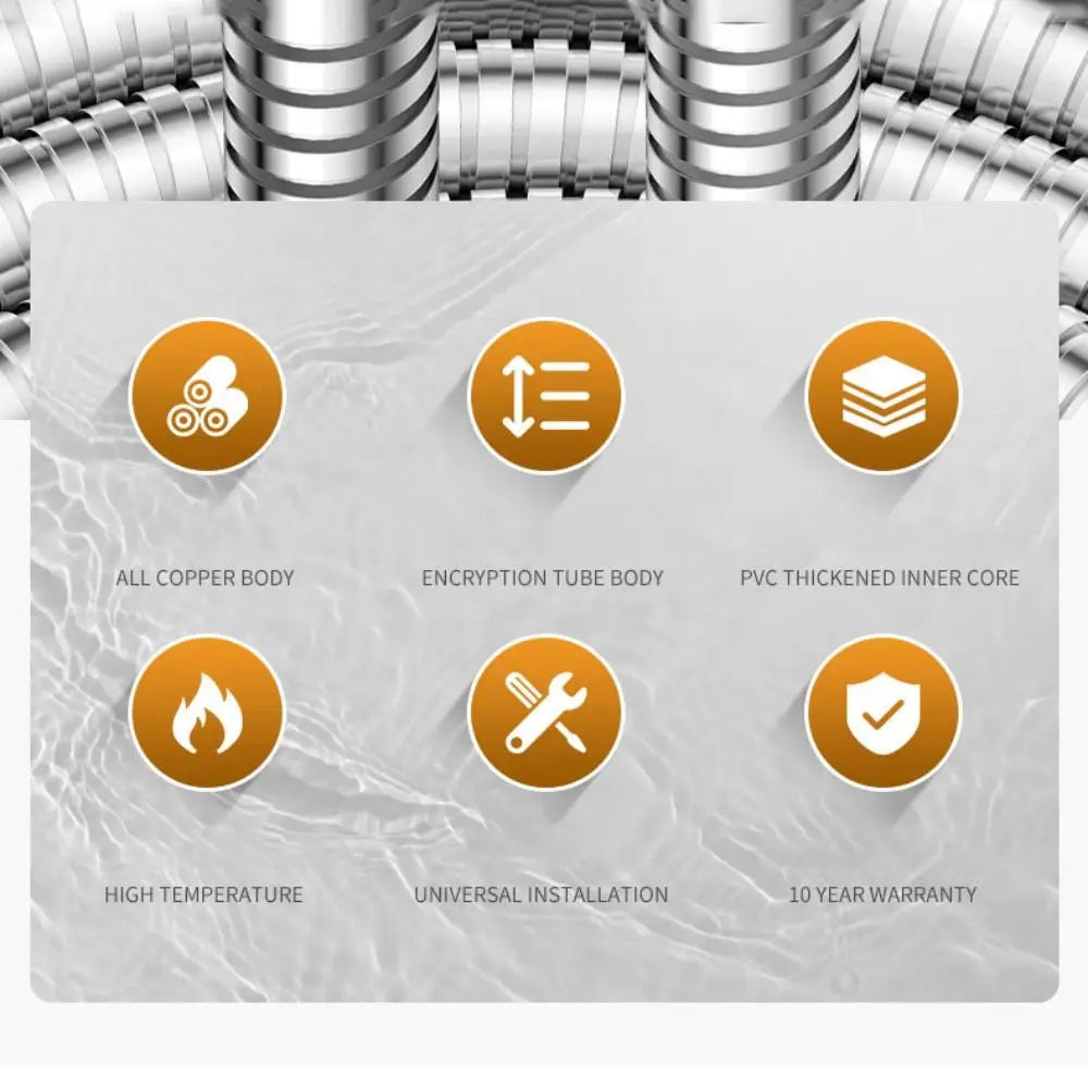 Flexible Stainless Steel Shower Hose 1.5m 2m 3m – Universal Fit Shower Hose Nixie
