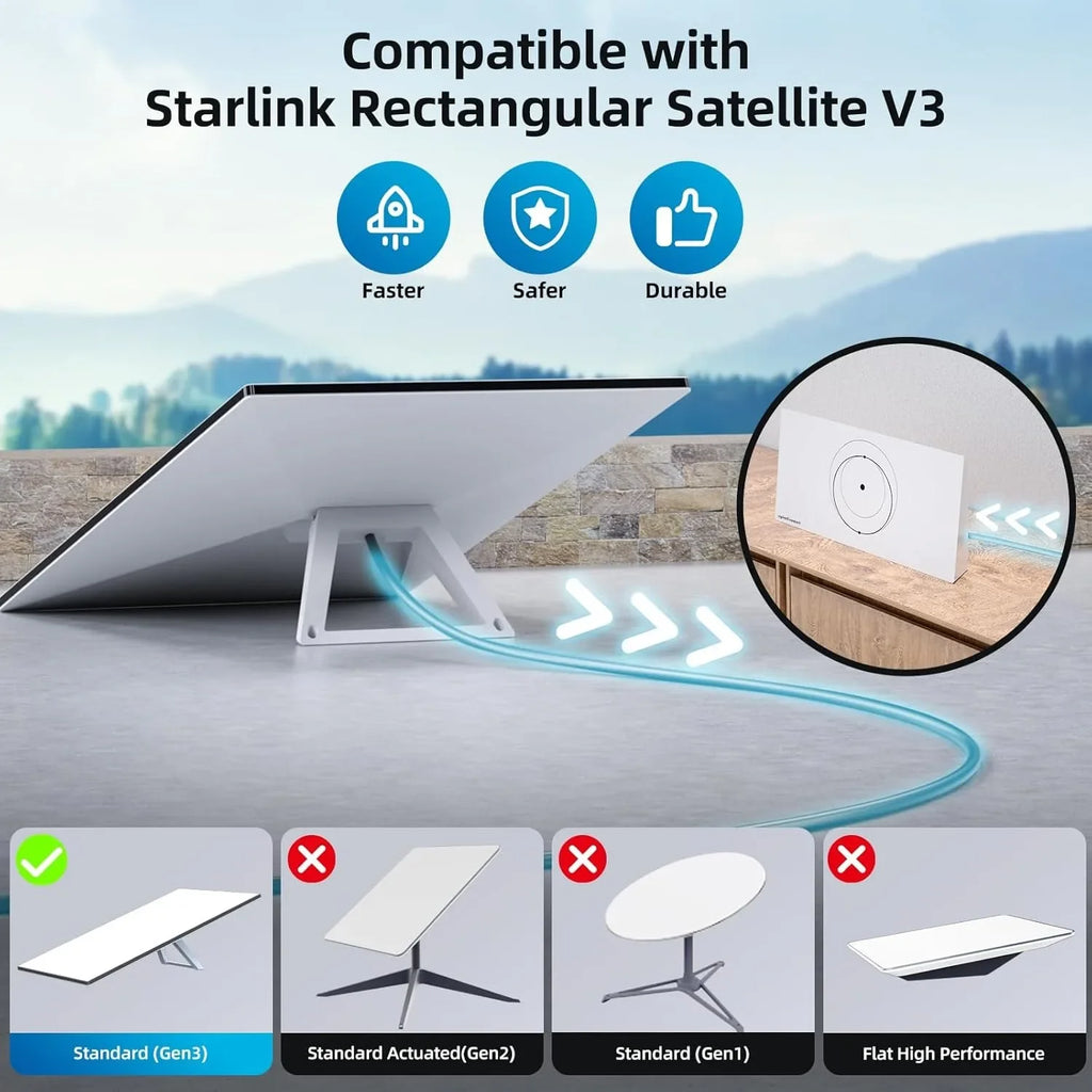 Starlink 3rd Gen CAT 6 Gigabit Ethernet RJ45 Router Cable Ethernet Router Cable Nixie