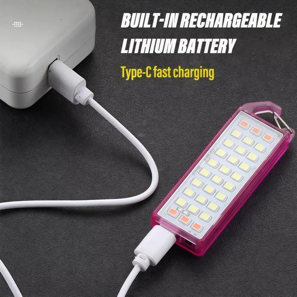Mini Keychain LED Flashlight – Rechargeable, Waterproof, 5 Modes