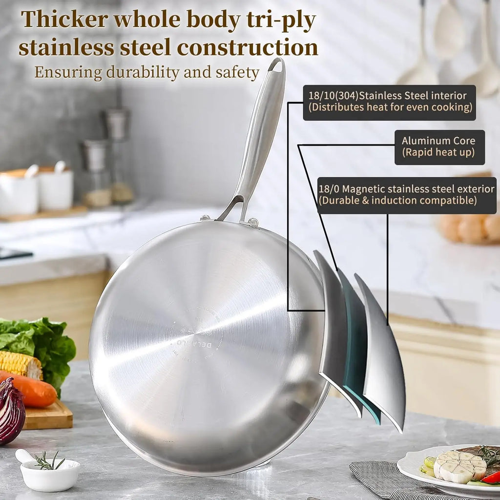 316 Stainless Steel Mini Fry Pan 16/18cm – Gas & Induction Stainless Steel Skillet Nixie