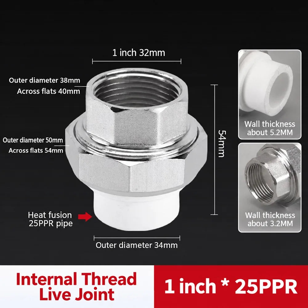 PPR Pipe Connector Stainless Steel Thread Fitting 1/2" 3/4" 1" PPR Pipe Fitting Nixie F PPR25-1-