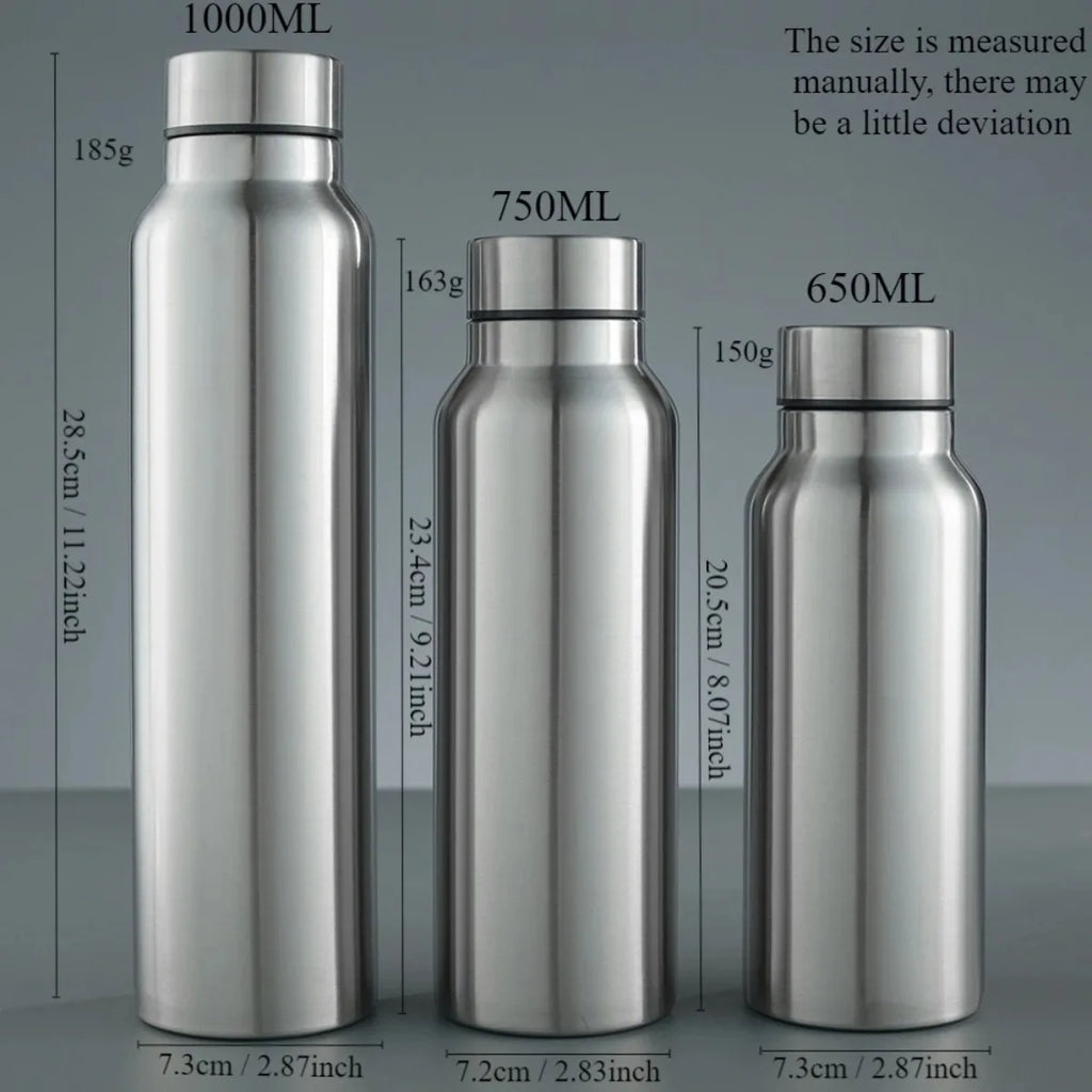 FEB.WIND Stainless Steel Sports Water Bottle – BPA-Free Sports Water Bottle Nixie