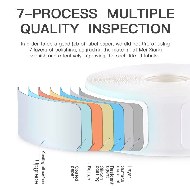 Niimbot D11 D110 D101 Thermal Label Paper Rolls – 2 Pack Thermal Label Rolls Nixie