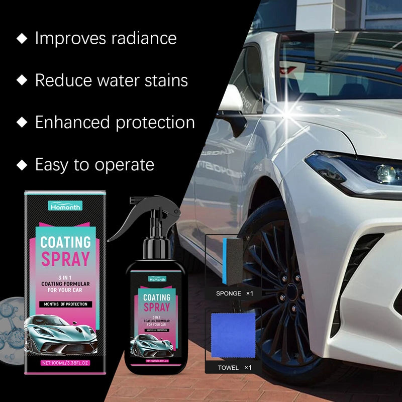 Waterless Car Wash Spray Kit – Streak-Free Shine & Sponge Car Cleaning Spray Nixie