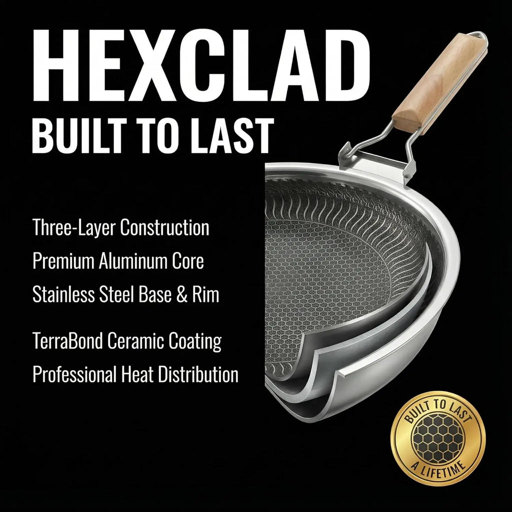Honeycomb Non-Stick Stainless Steel Griddle Pan 34/38cm BBQ Griddle Pan Nixie