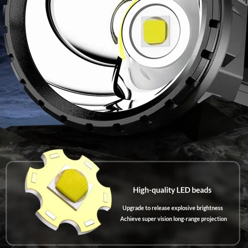 Rechargeable LED Flashlight with COB Side Light & Power Display