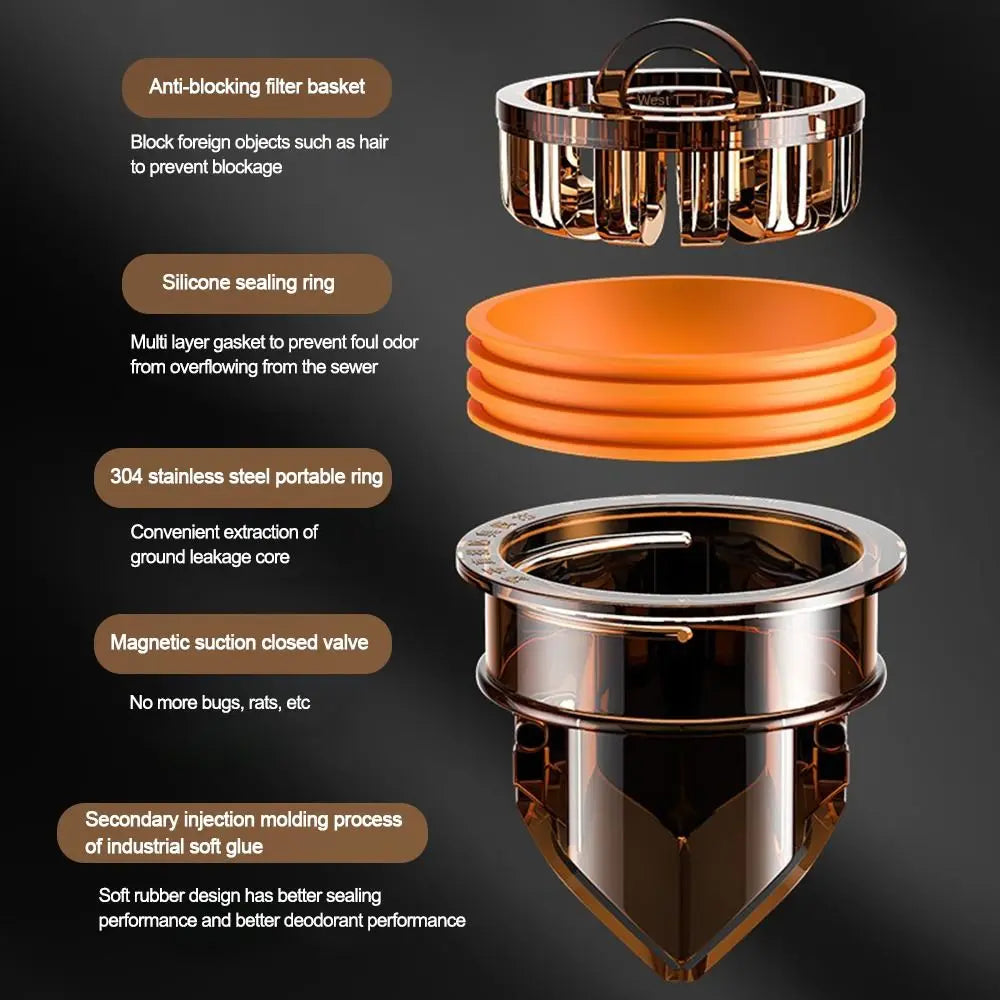 Backflow Preventer Floor Drain Anti-Odor Silicone Strainer Insert Floor Drain Insert Nixie