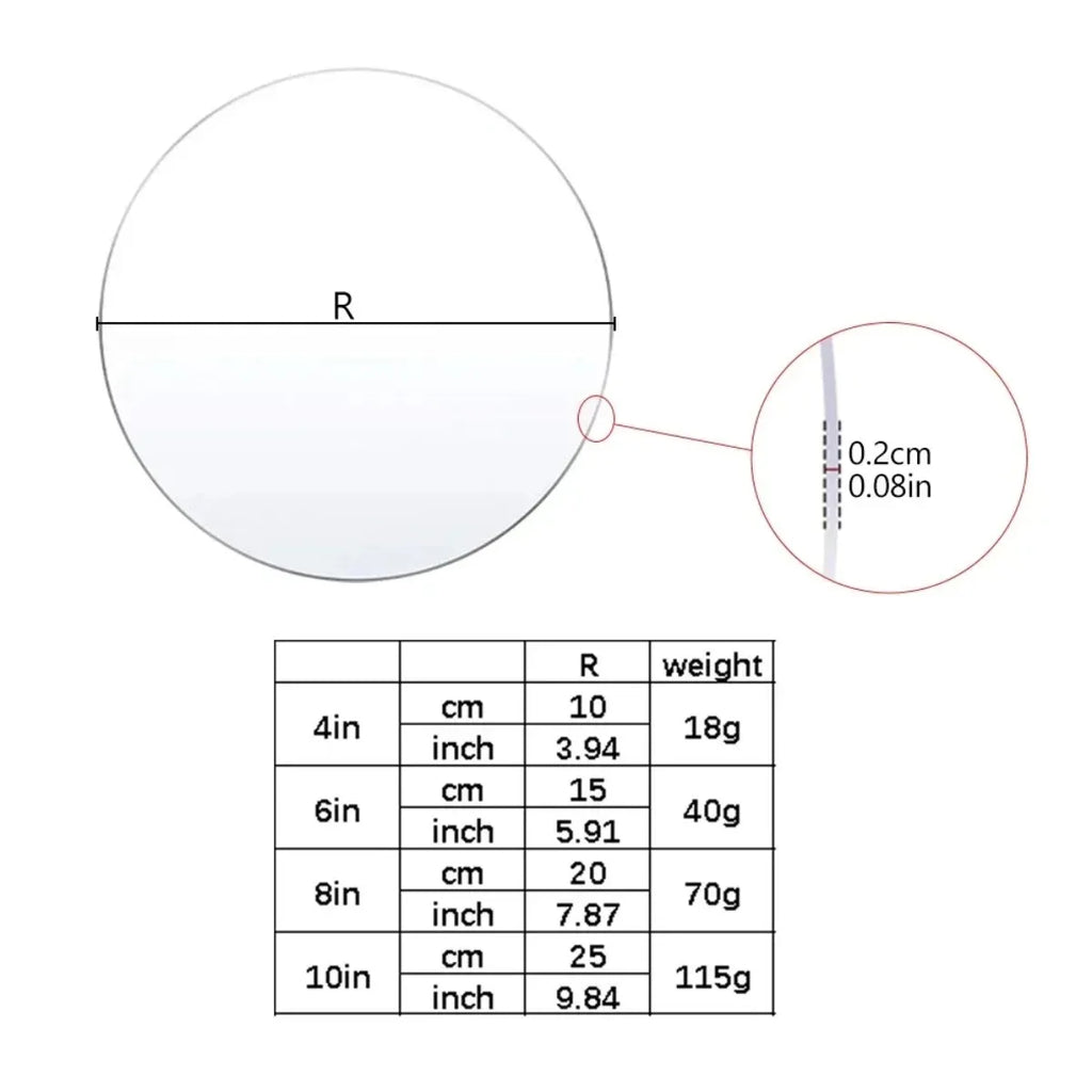 Clear Acrylic Cake Disc Set 4/6/8/10 Inch – 3 Round Plates Cake Decorating Disc Nixie