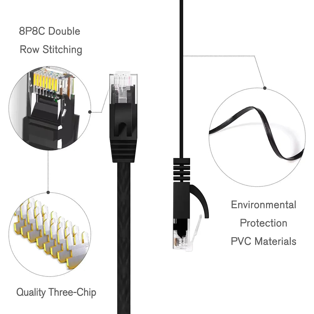 Cat 6 Flat Ethernet Cable UTP 1000Mbps – 0.3m to 30m Ethernet Network Cable Nixie