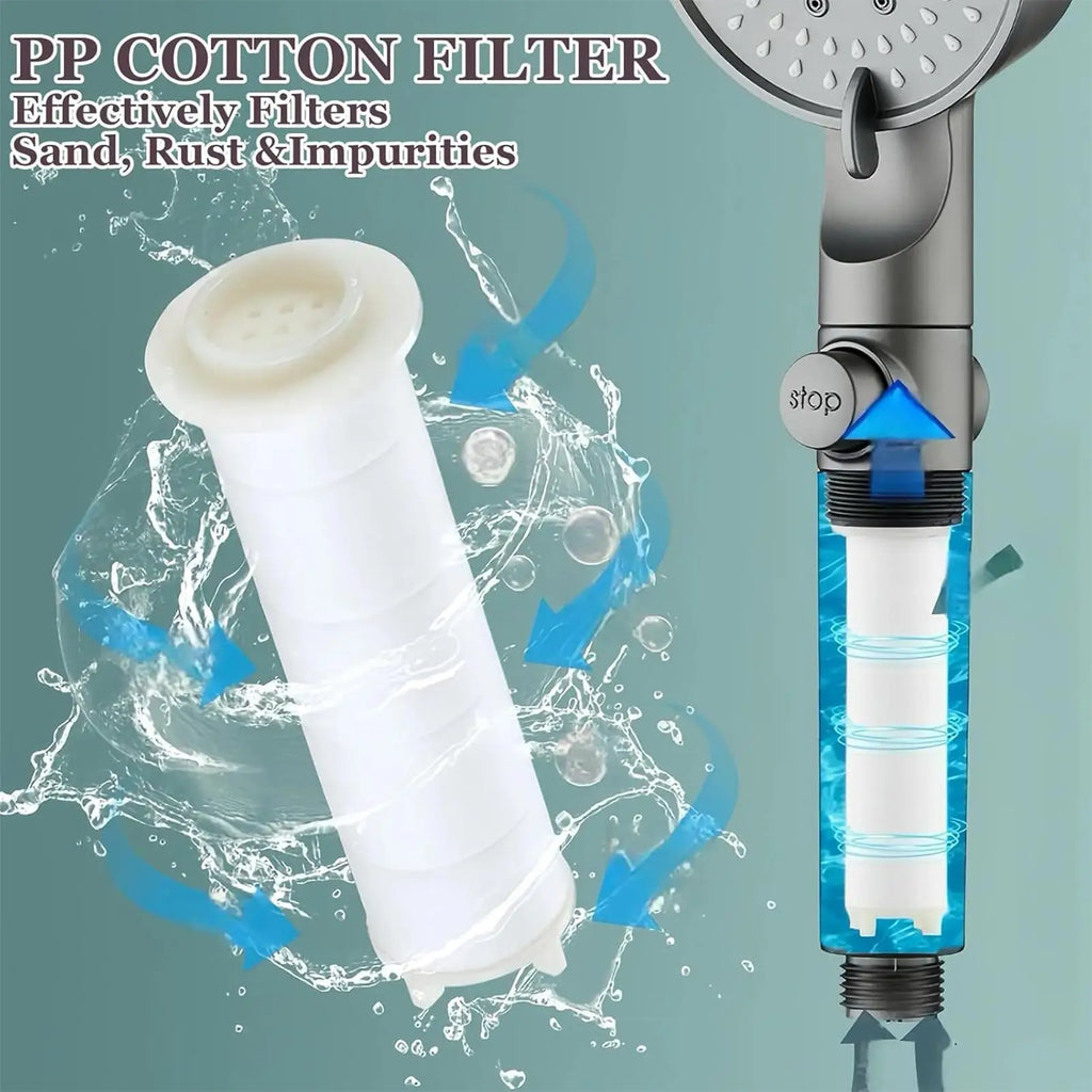 5-Mode Filtered Handheld Shower Head | High Pressure Water Saver