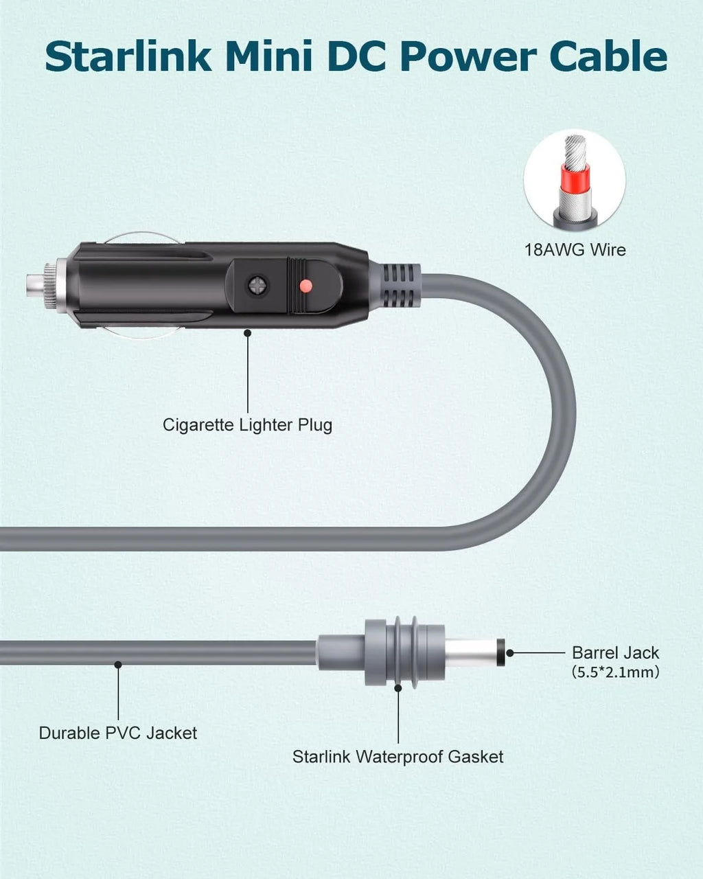 Starlink Mini DC Car Power Cable 12V – Type-C & Cigarette Lighter DC Car Power Cable Nixie