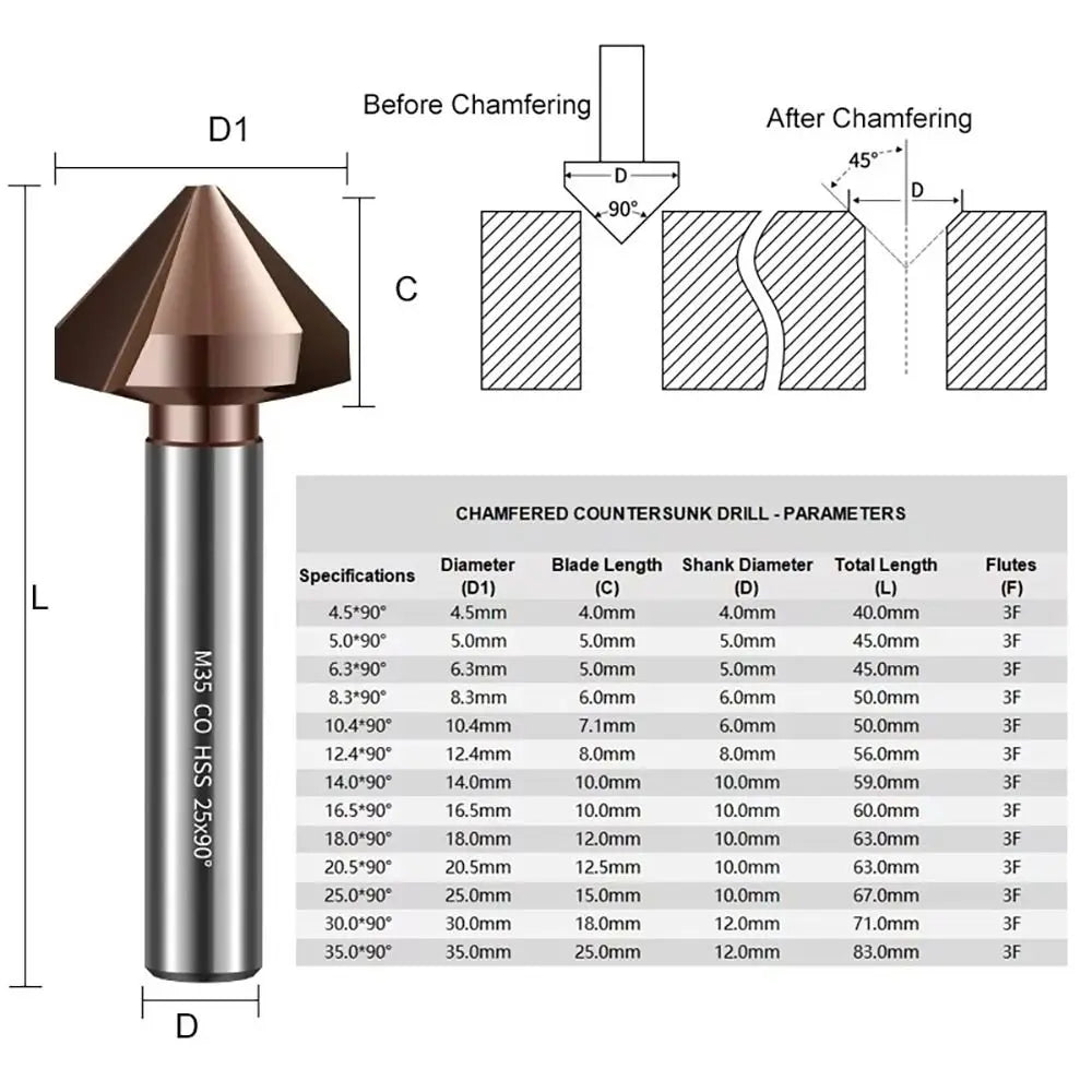 M35 Cobalt Countersink Drill Bit 3-Flute 90° 6.3–40mm Countersink Drill Bit Nixie