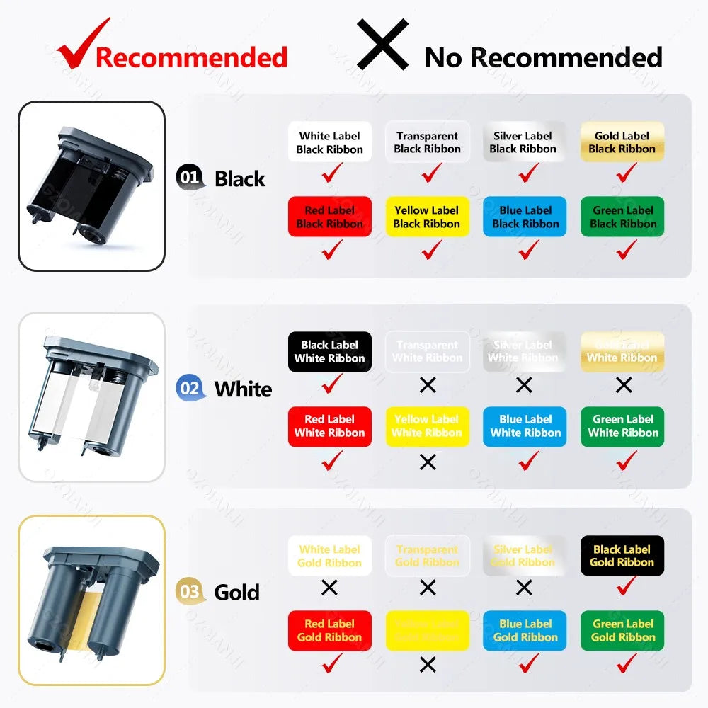 Niimbot M2 Carbon Ribbon 2-Pack | Black Red Gold Blue White Printer Ribbon Nixie