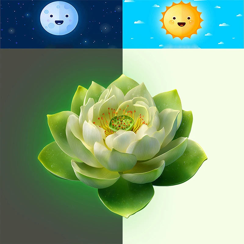 Glow-in-Dark Lotus Bathroom Wall Sticker – Waterproof PVC Decal Bathroom Wall Sticker Nixie