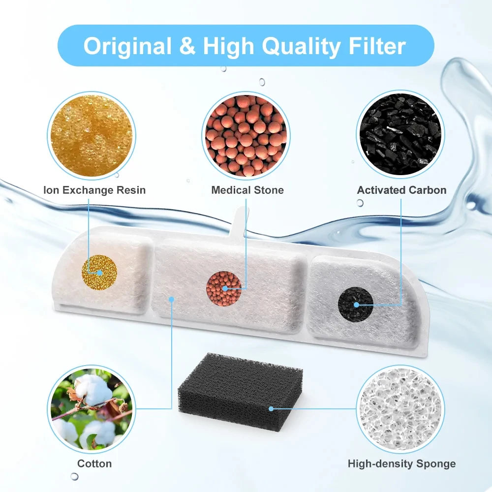 DownyPaws WFP6 Activated Carbon Filter Replacement – 6 or 12 Pack Cat Fountain Filter Nixie