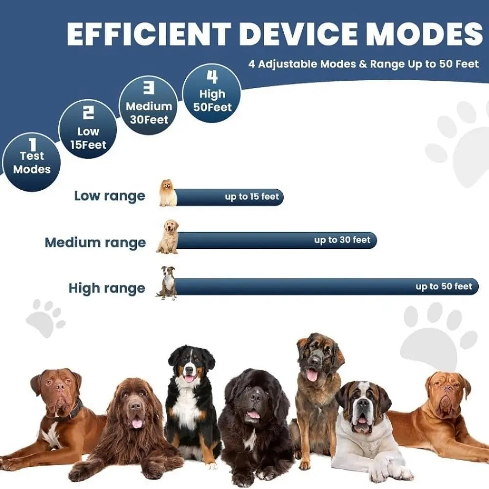 Ultrasonic Dog Bark Deterrent 50ft 3 Modes 270° Coverage