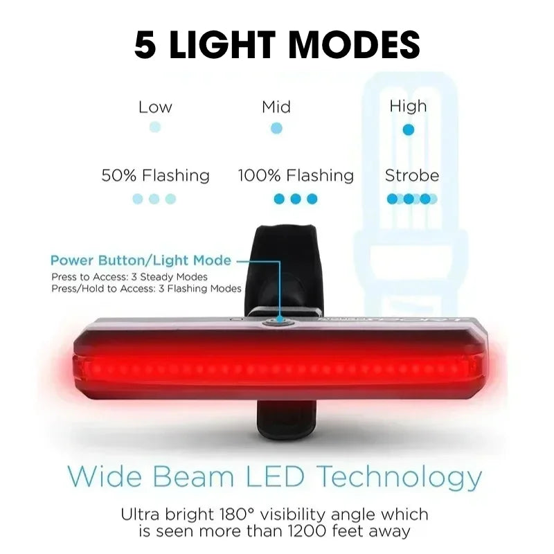 BUCKLOS COB LED Bike Rear Light | USB Rechargeable IPX6 Bike Tail Light Nixie