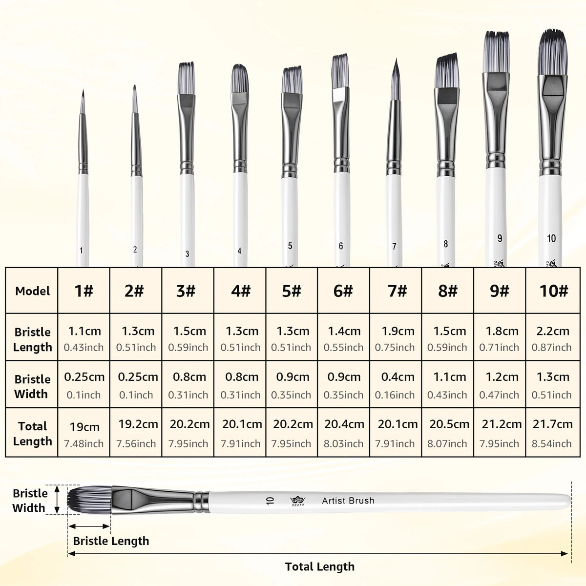 10-Piece Paint Brush Set – Watercolor, Acrylic & Oil Art Brushes Artist Paint Brushes Nixie