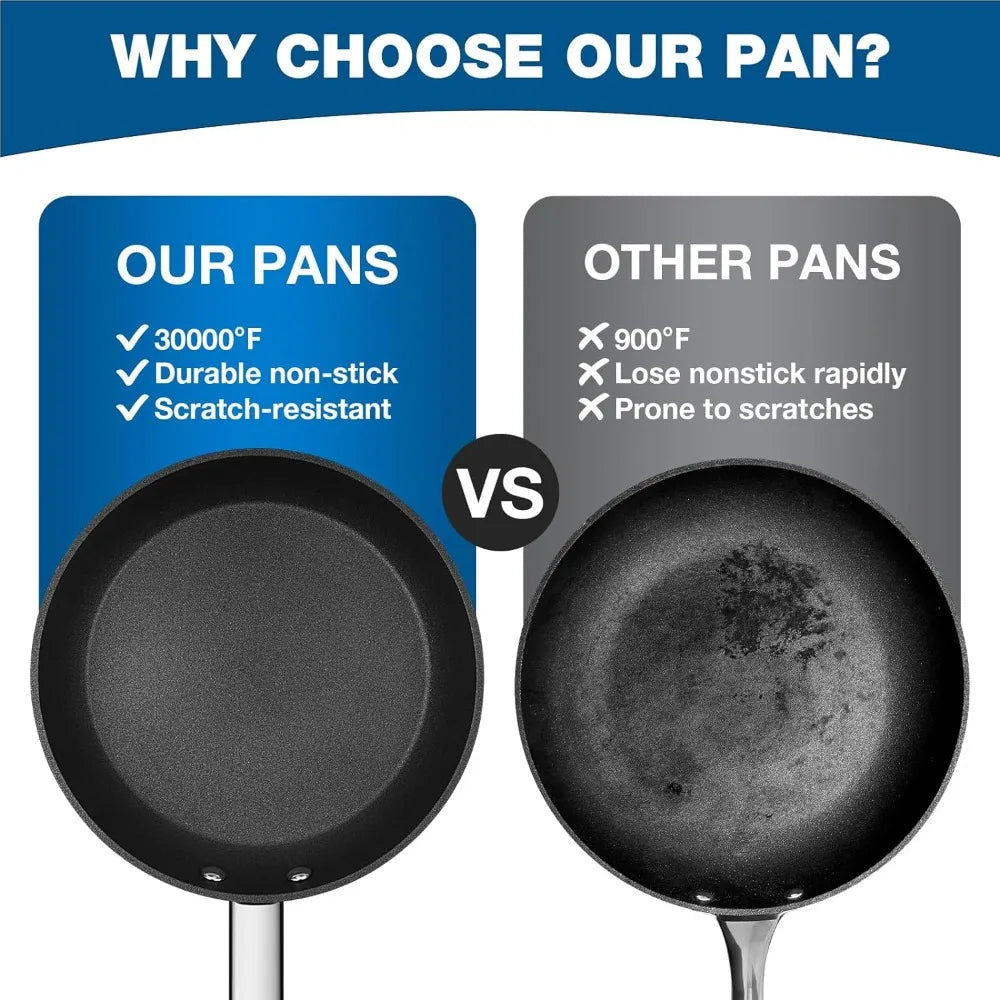 Koch Systeme CS 9.5" Plasma Nonstick Skillet | 24cm Frying Pan