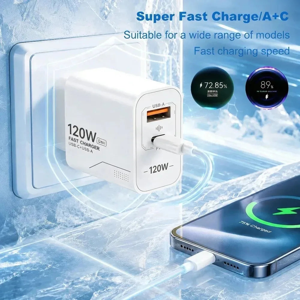 120W GaN 2-Port USB-C PD Fast Wall Charger – US/EU Plug USB-C Wall Charger Nixie