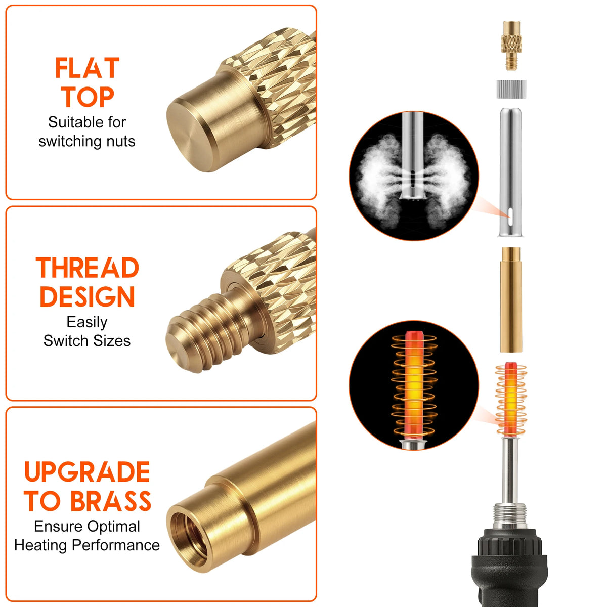 Brass Heat Set Insert Kit – 60W Iron, 6 Tips & 130 Inserts