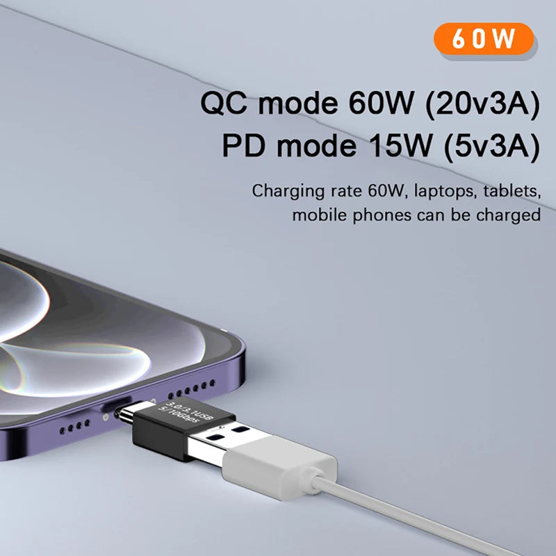 USB 3.1 to USB-C Female Coupler Adapter – Super Speed USB Coupler Adapter Nixie