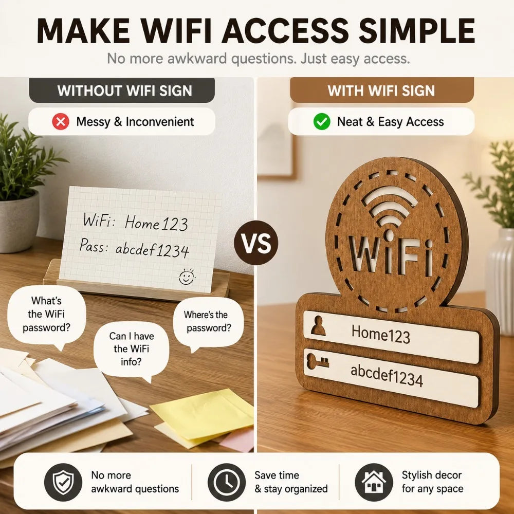 WiFi Password Wall Plaque – Self-Adhesive Wooden Sign + Pen WiFi Wall Sign Nixie