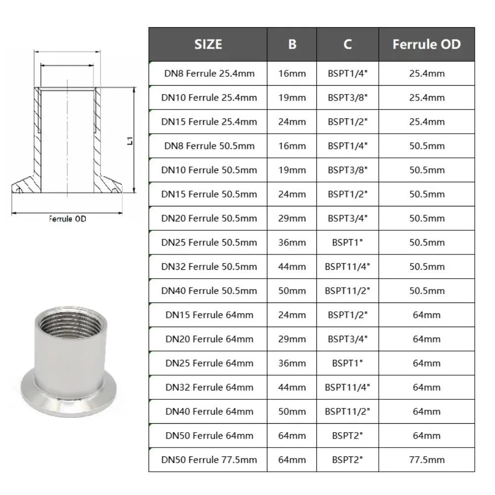 SS304 Stainless Steel Internal Thread Ferrule Clamp Fitting DN8-DN50 Pipe Ferrule Fitting Nixie