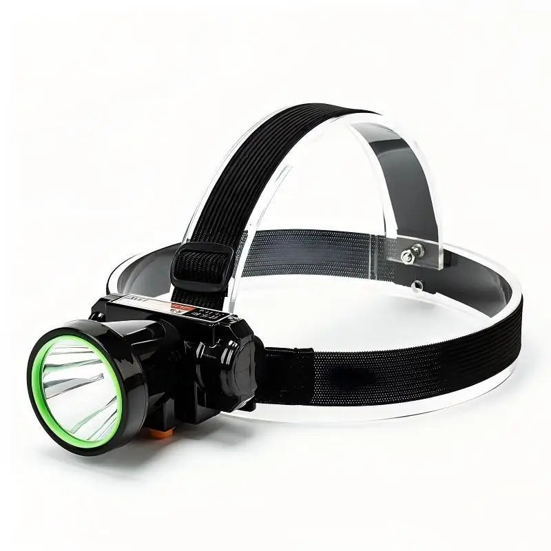 80W LED Rechargeable Headlamp – Long Range Head Torch LED Headlamp Nixie