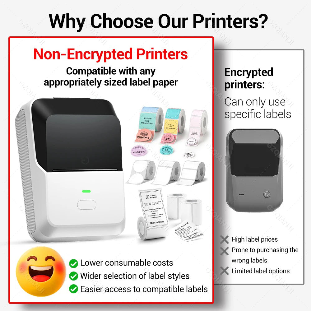 3CKMZONE P2 Mini Bluetooth Thermal Label Printer – Inkless