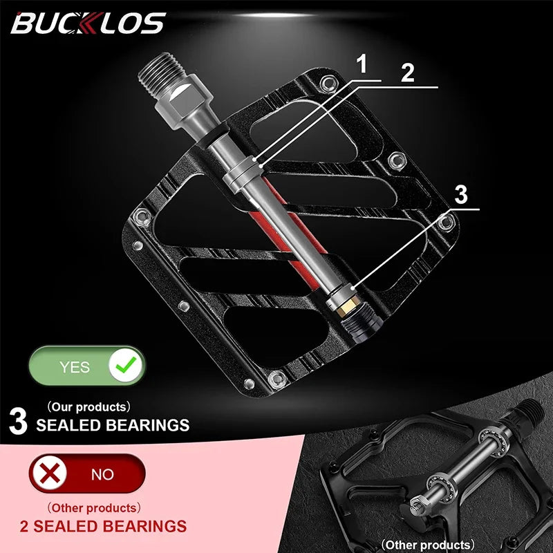 BUCKLOS Ultralight MTB Flat Pedals – 3 Sealed Bearings Flat Bike Pedals Nixie