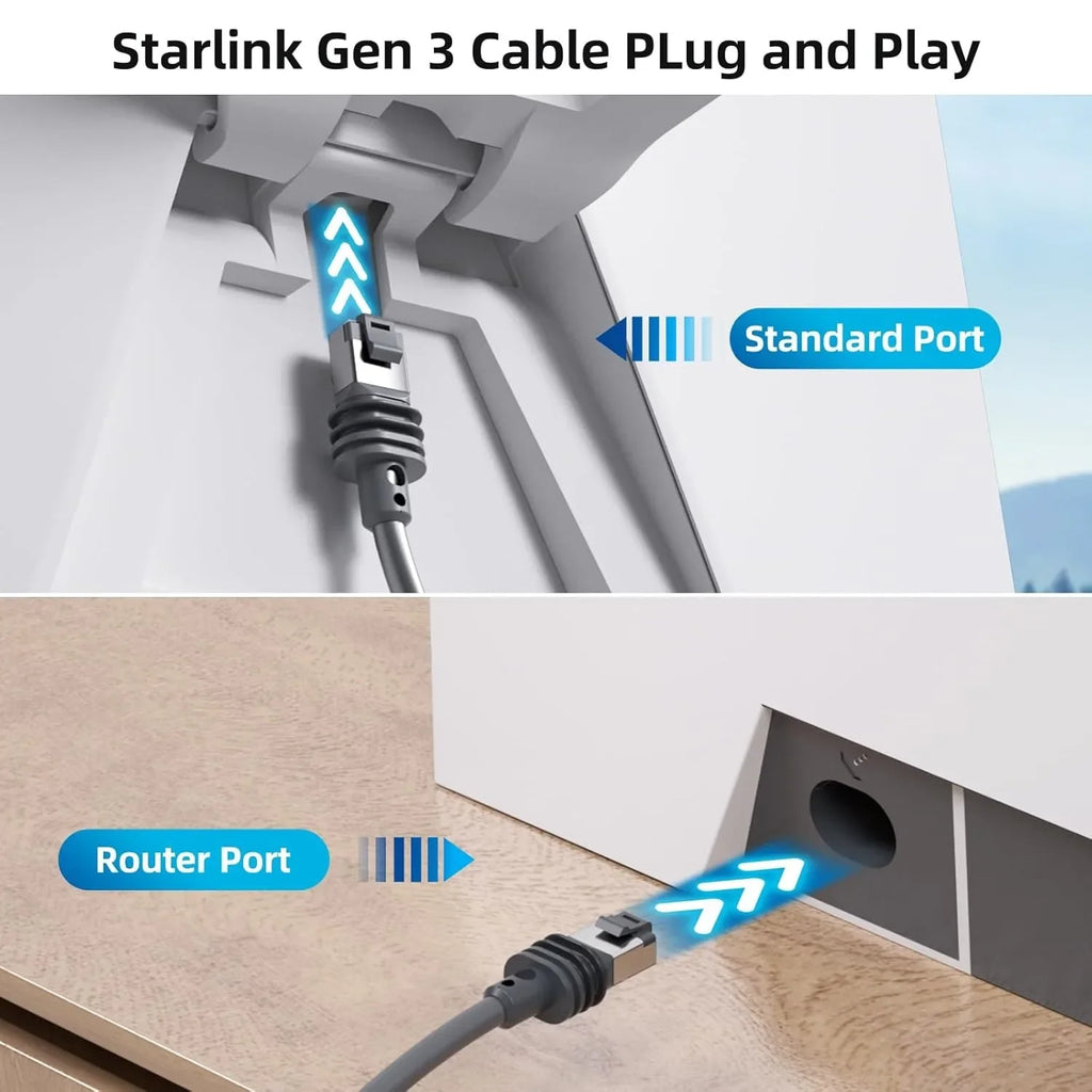 Starlink Gen 3 Replacement Cable 150FT Waterproof CAT6 Ethernet Replacement Cable Nixie
