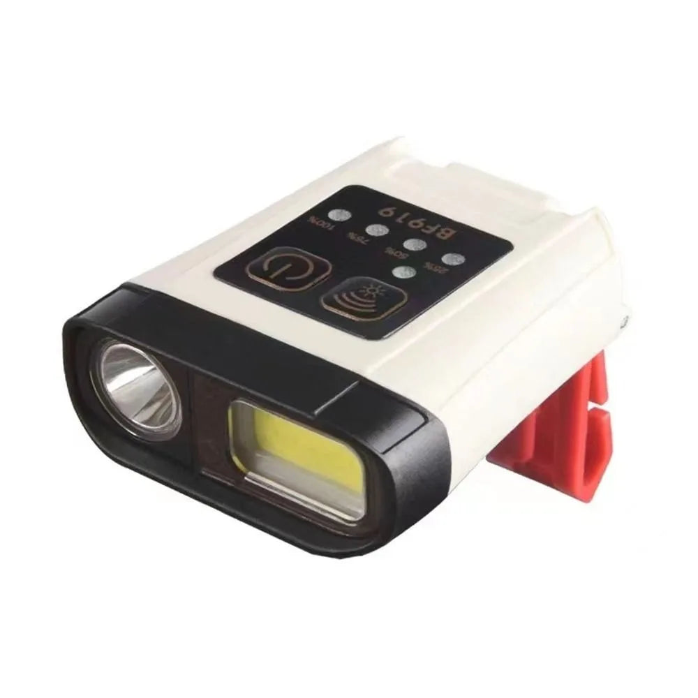 USB Rechargeable Clip-On Cap Light – Dual COB LED, 400LM
