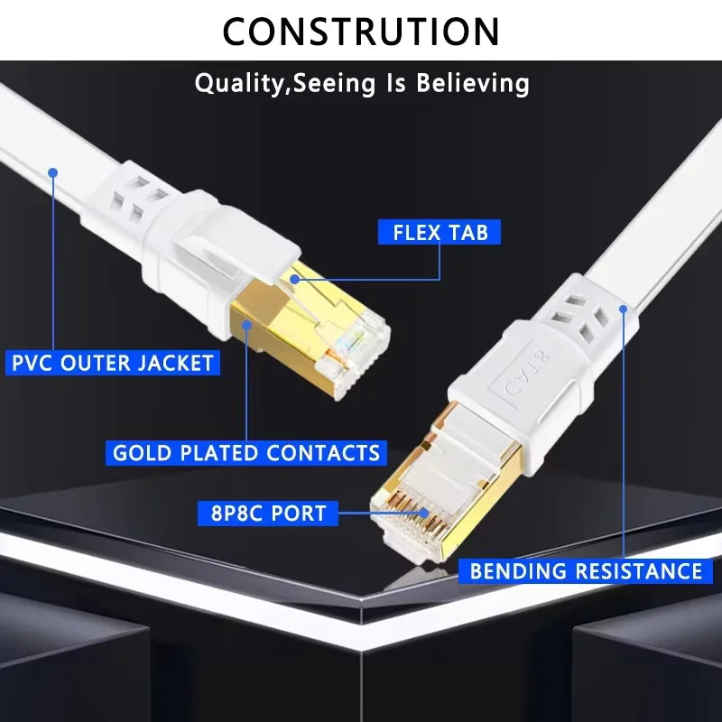 Flat CAT8 Ethernet Cable 40Gbps 2000MHz Shielded RJ45 Patch Cable Ethernet Patch Cable Nixie