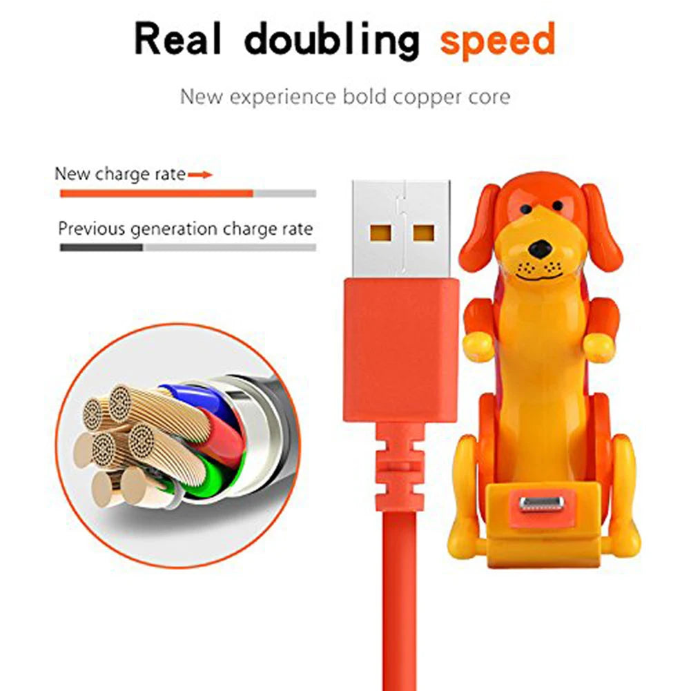 Funny Dog USB Charging Cable – Micro USB, Type-C & Lightning Novelty Charging Cable Nixie