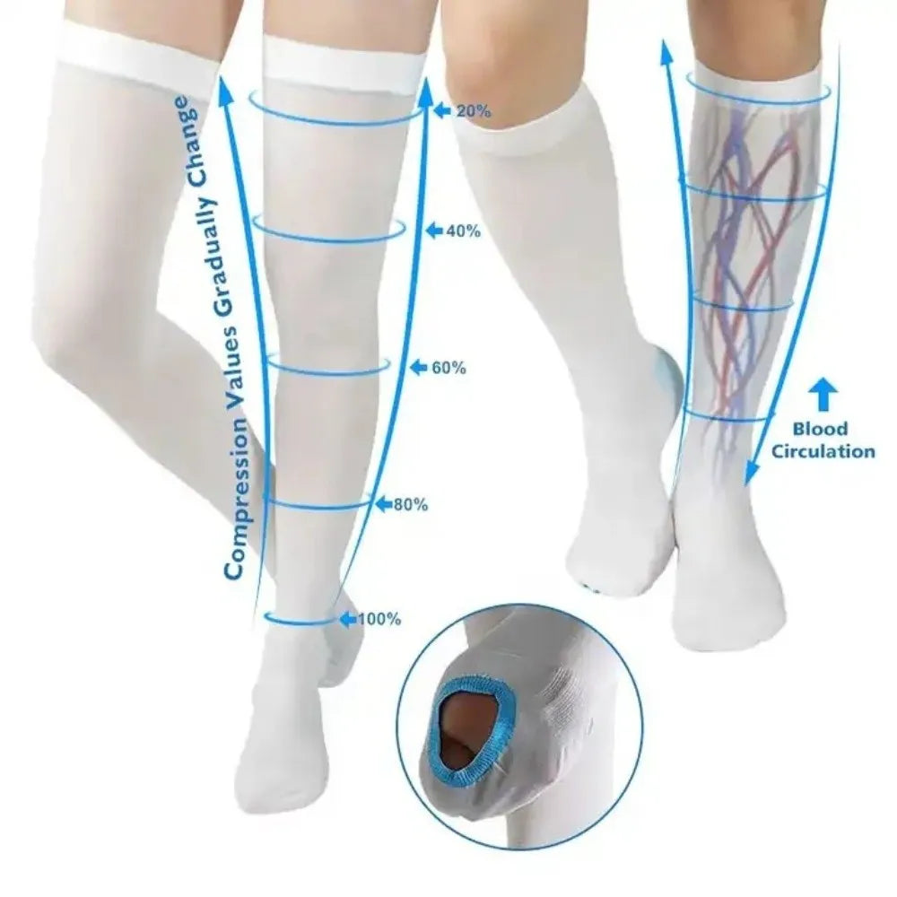Thigh High Compression Stockings Open Toe – 1 Pair S–XXL