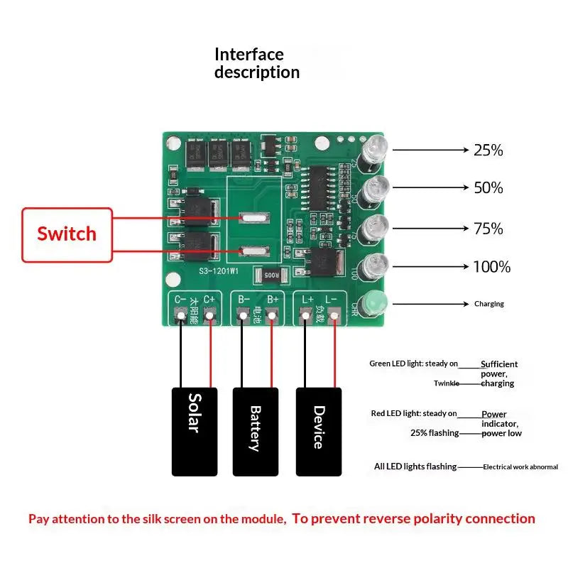 12V 12A Solar Charge Controller – Lithium Battery Charging Board Solar Charge Controller Nixie