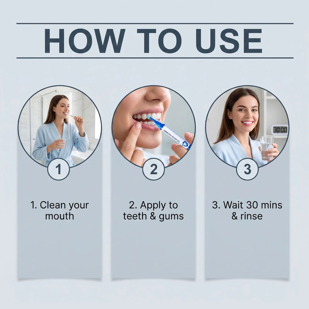 Gum Repair Gel – Plaque Removal, Whitening & Gum Care Oral Care Gel Nixie