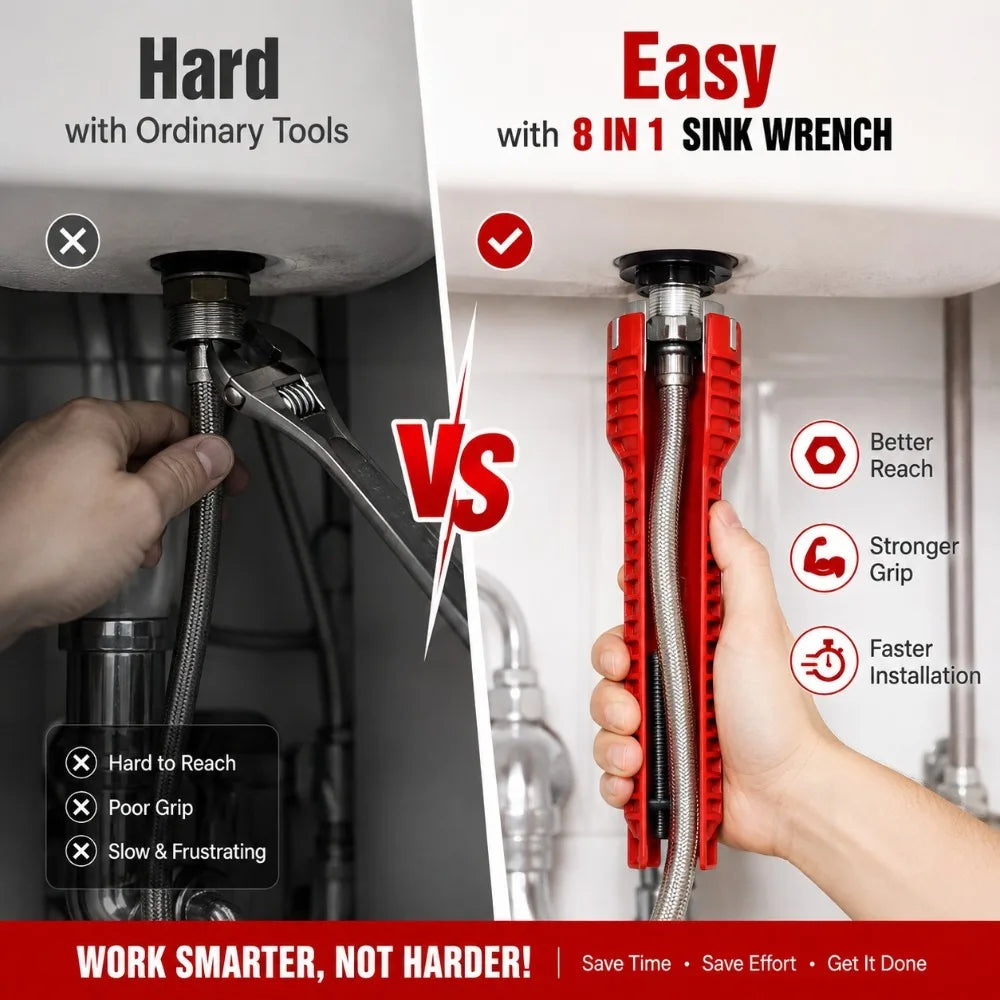 8-in-1 Universal Faucet Wrench – Plumbing Repair Tool Plumbing Wrench Tool Nixie