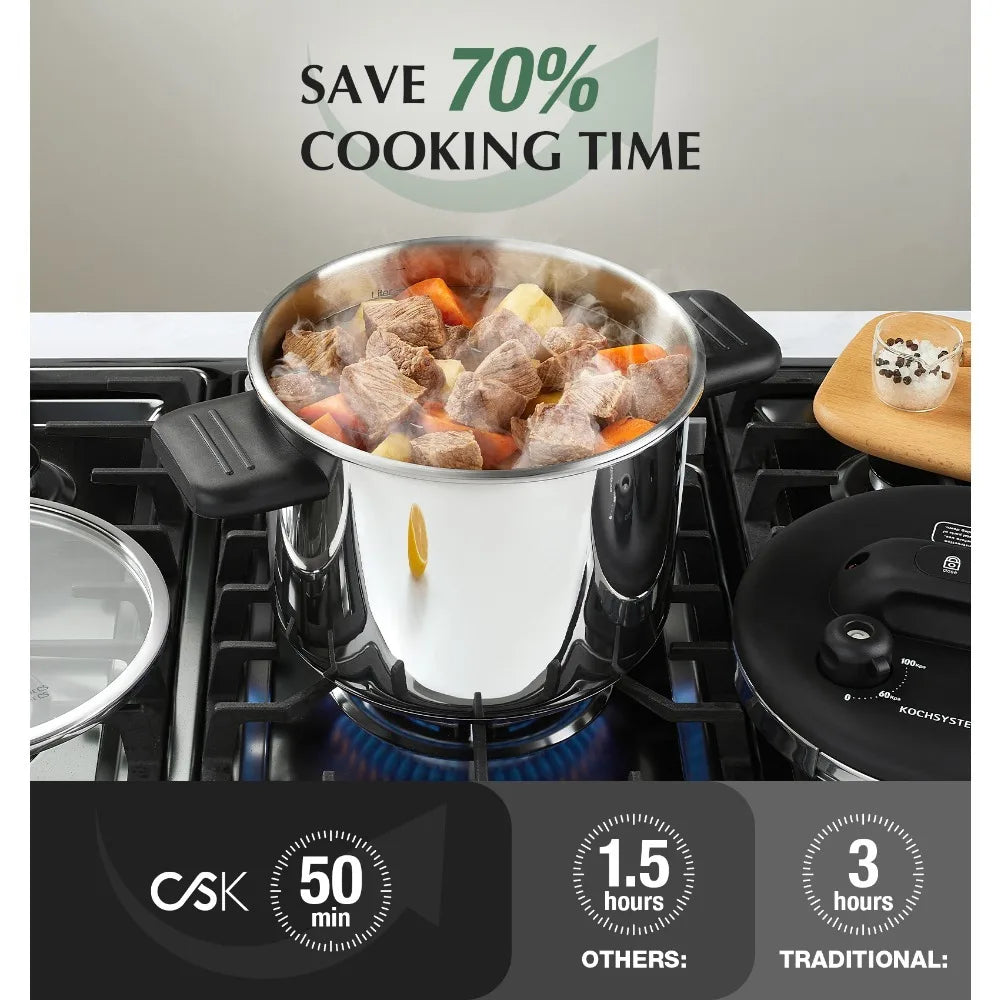 Stainless Steel Pressure Cooker 6L & 8L | Induction Compatible Pressure Cooker Nixie