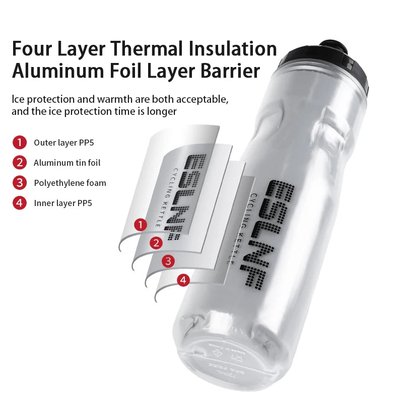 ESLNF 720ml Insulated Squeeze Bike Water Bottle | MTB & Road Insulated Cycling Bottle Nixie