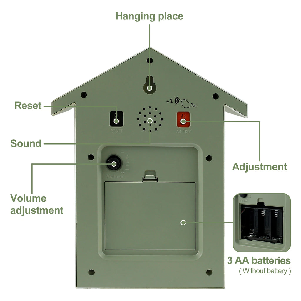 Cuckoo Wall Clock Battery Powered | Bird Chime Home Decor