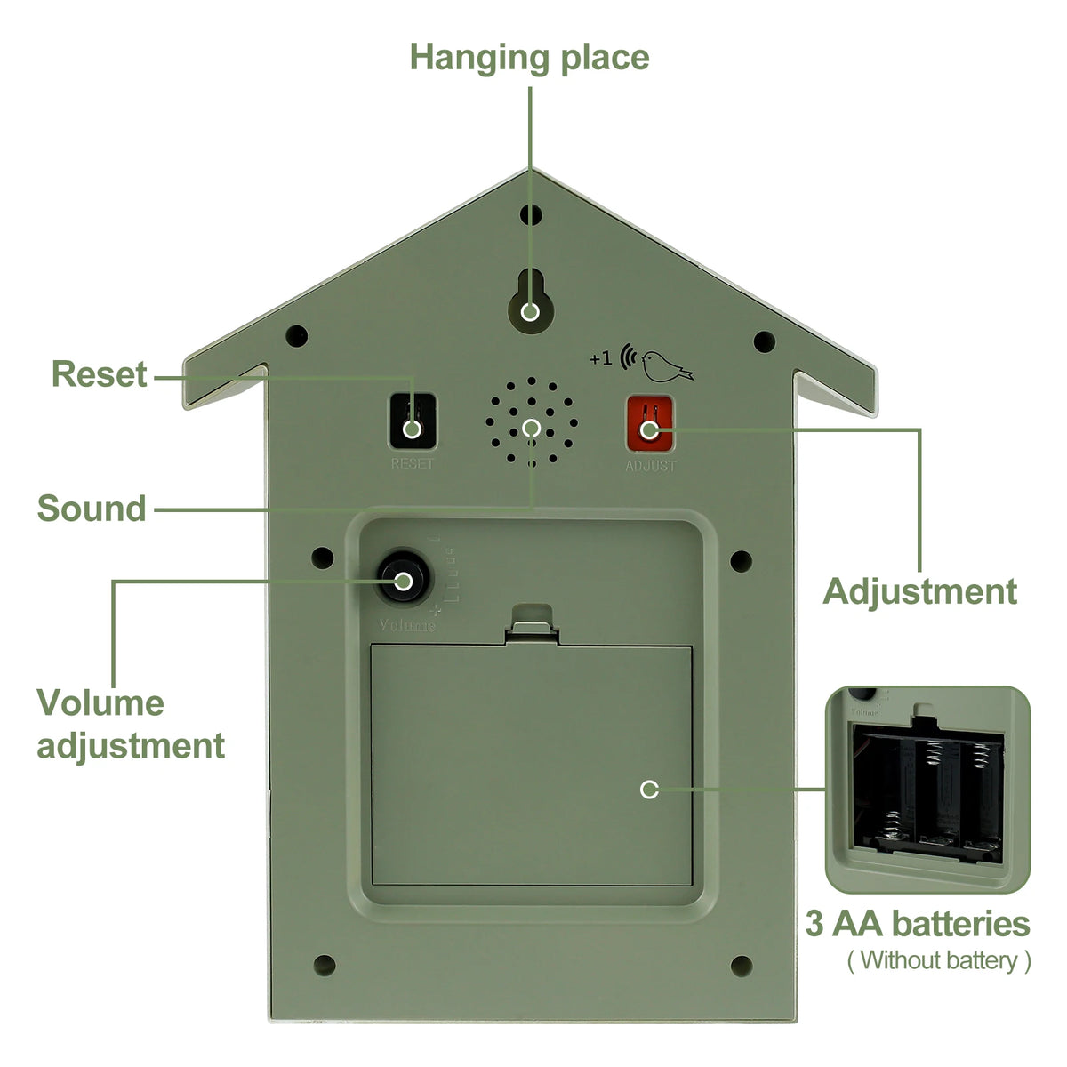 Cuckoo Wall Clock Battery Powered | Bird Chime Home Decor