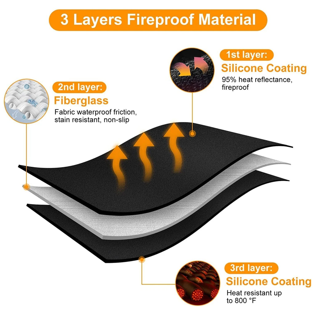 Fire Pit Mat Round Fireproof Pad | Heat-Resistant BBQ Protector
