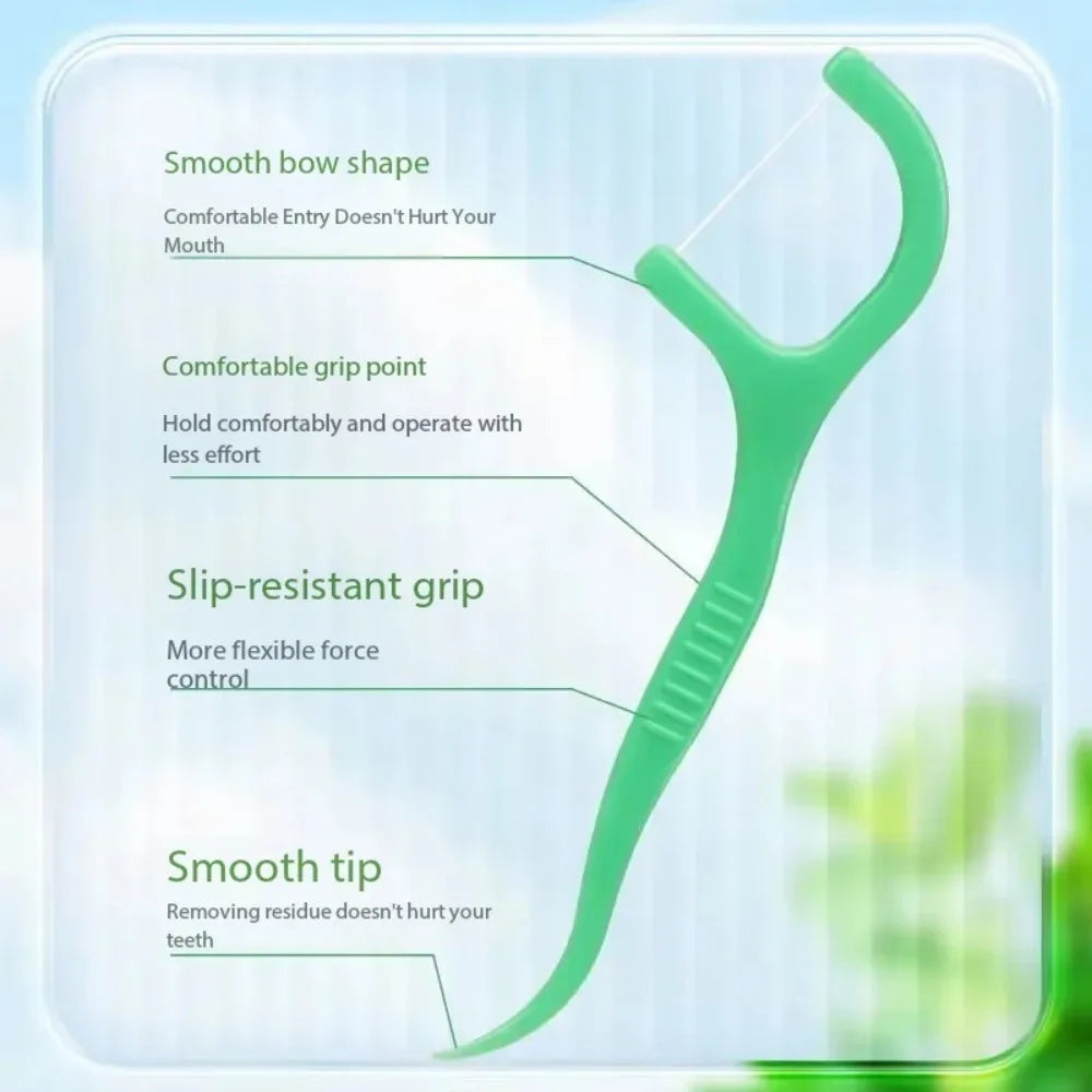 Mint Dental Floss Picks – Ultrafine Portable Flossing Sticks Dental Floss Picks Nixie