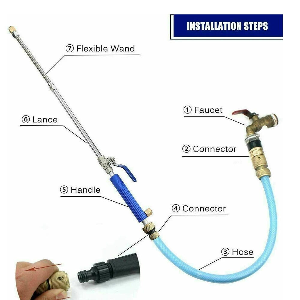 High Pressure Water Sprayer Wand – Car Wash & Garden Garden Hose Sprayer Nixie
