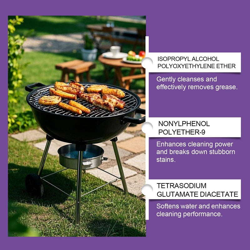Nixie BBQ Grill & Pan Degreaser Cleaner – 120ml Spray
