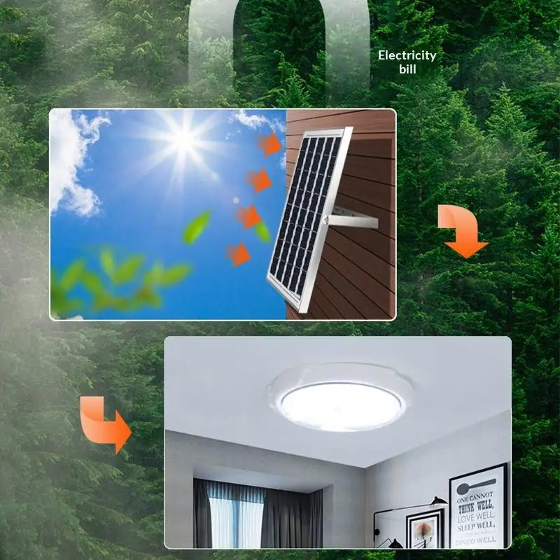 Solar Motion Sensor Ceiling Light – Indoor & Outdoor LED