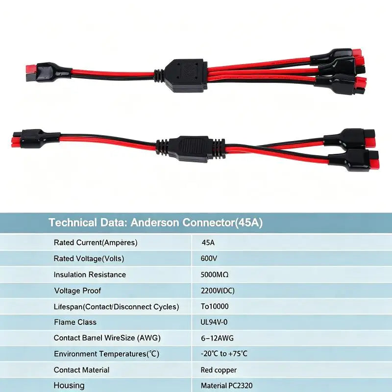 45A 14AWG Solar Panel Power Splitter Cable – 1 to 2 & 1 to 3 Solar Power Cable Nixie