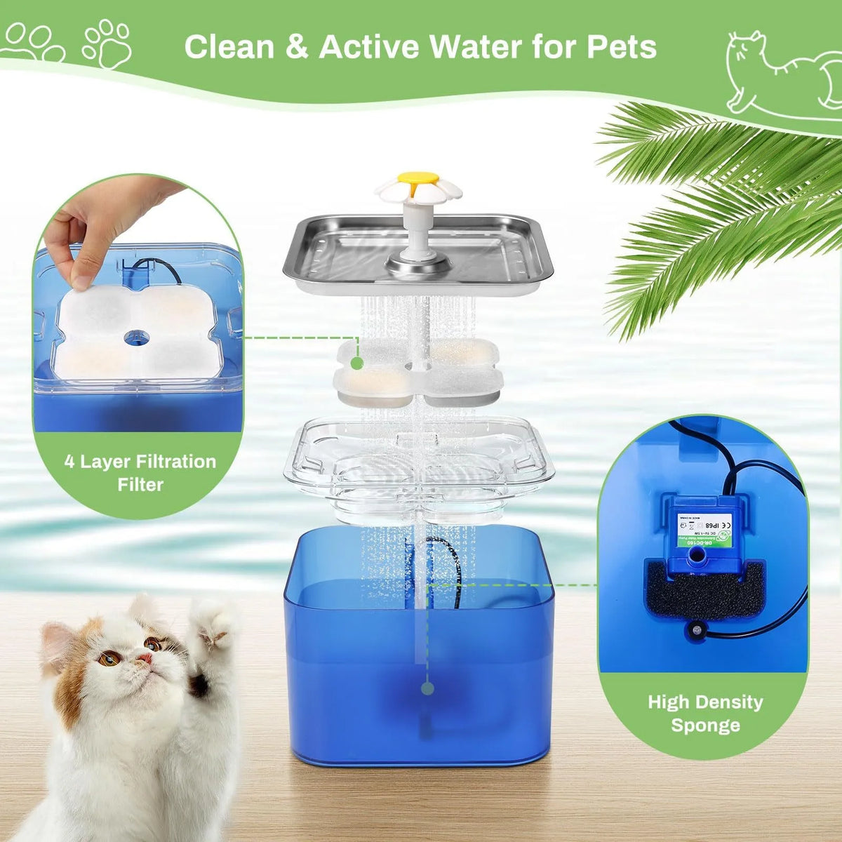 Nixie 3.2L Automatic Cat Dog Water Fountain USB Circulating Bowl Pet Water Fountain Nixie